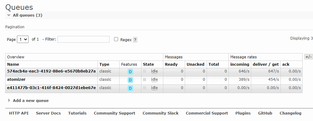 This screenshot shows a list of queues in the RabbitMQ message queue
management
console.